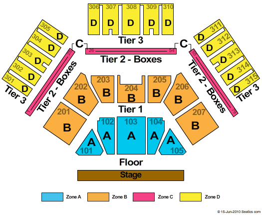 Huntington Bank Pavilion at Northerly Island End Stage Zone Seating Chart